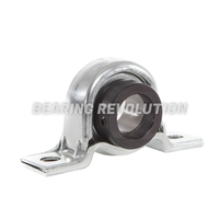 SBPP 207 21