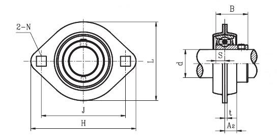 SLFL 12 A ( SBPFL 201 ) - Oval Flange Unit with a 12mm bore - TR Brand Schematic