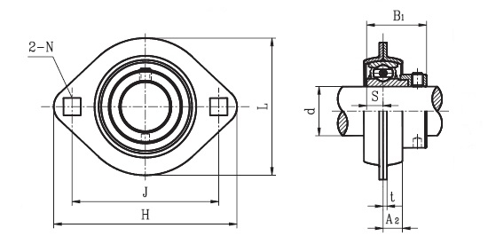 SLFL 25 EC ( SAPFL 205 ) - Oval Flange Unit with a 25mm bore - TR Brand Schematic