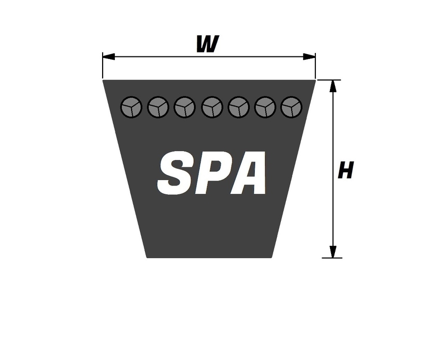 SPA 1532 CRE, SPA-Section Cogged Wedge Belt - Select Range Schematic