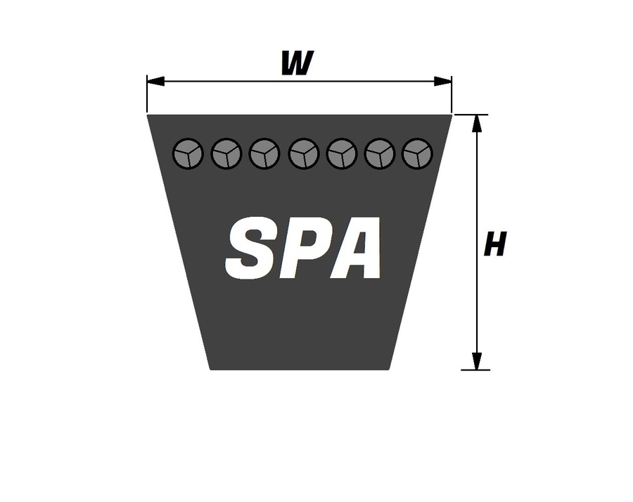 SPA 3182,  SPA-Section Wedge Belt - Select Range Schematic