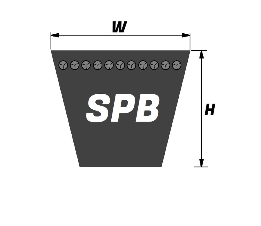 SPB 1340 CRE,  SPB-Section Cogged Wedge Belt - Select Range Schematic