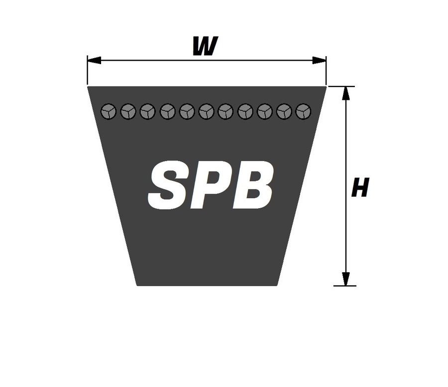 SPB 1450,  SPB-Section Wedge Belt - Select Range Schematic