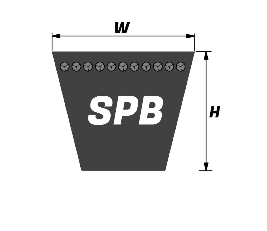 SPB2280 Major Brand SPB-Section V-Belt 