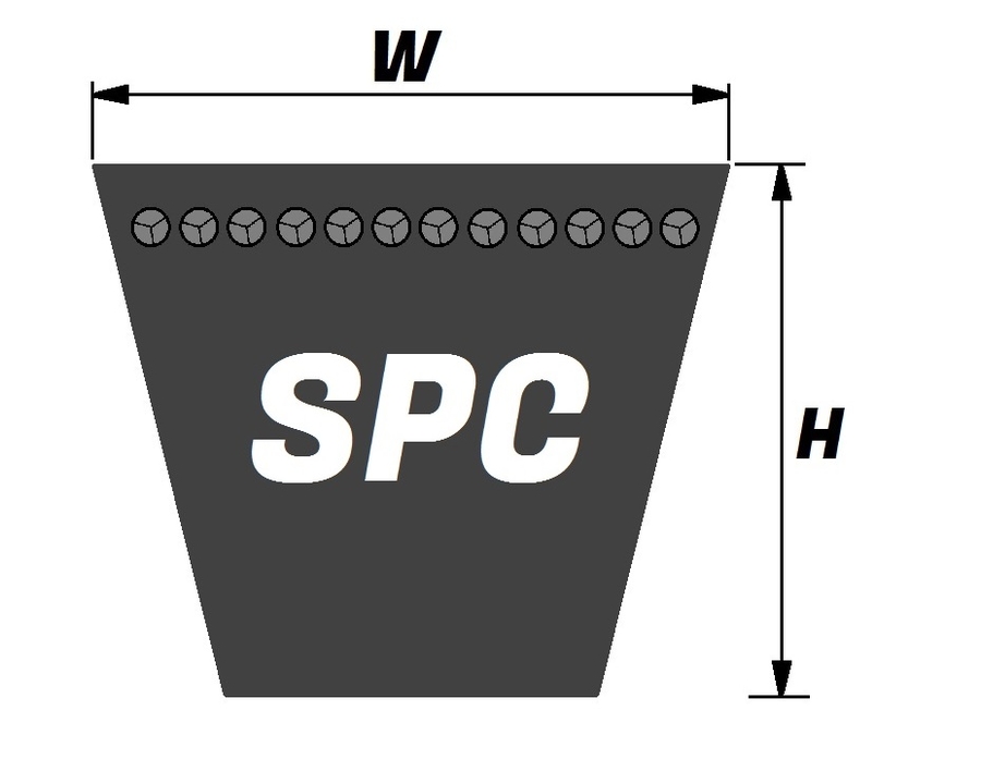 SPC 5000,  SPC-Section Wedge Belt - Select Range Schematic