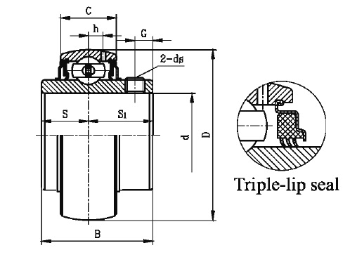 T 1035 1.7/16  ( UC 207 23 R3 )  -  Bearing Insert with a 1.7/16 inch bore - TR Brand Schematic