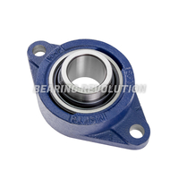 TSFT 40, Triple Sealed Oval Flange unit with a 40mm bore - Premium Range